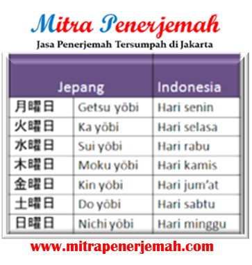 Bahasa jepang ke indonesia